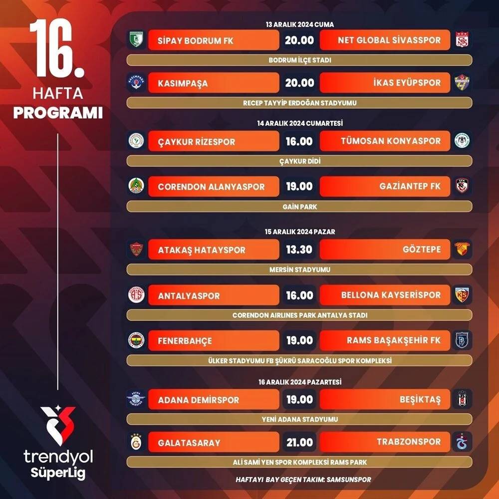 Süper Lig'de 11 haftalık program belli oldu 10